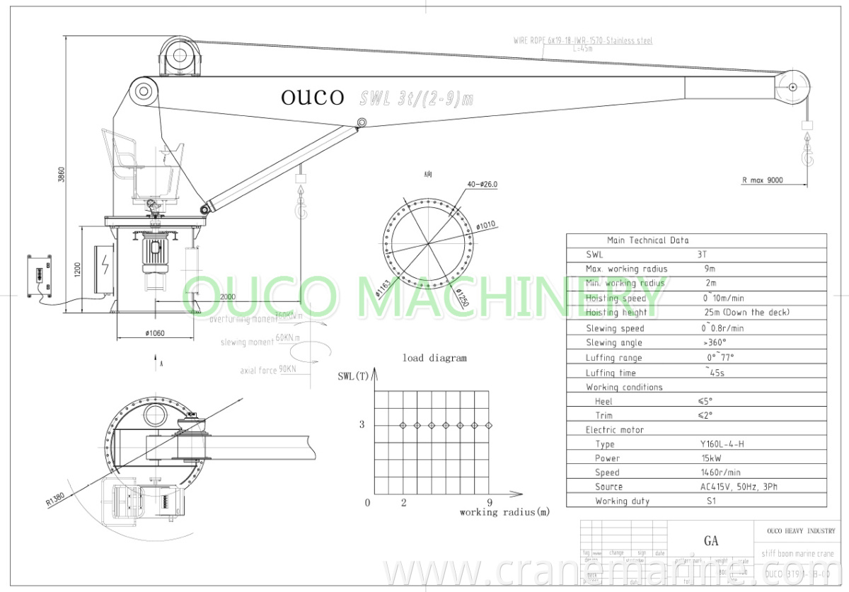 3T@9M Stiff Boom Crane Marine Crane Pedestal Crane